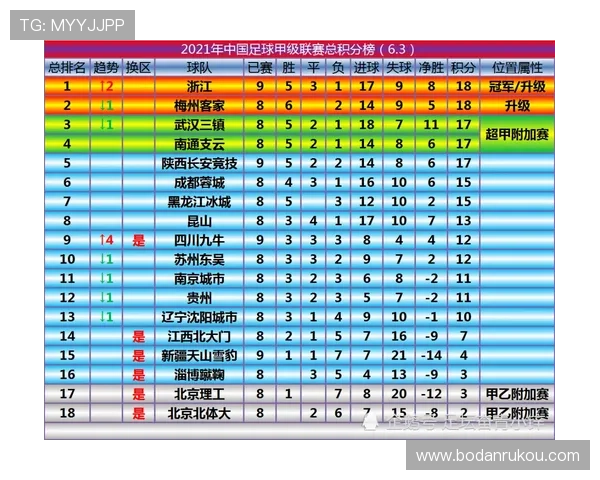 买球开户防骗指南电子竞技投注盘口避坑